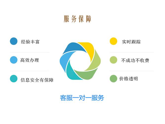 網絡文化經營許可證辦理全攻略 準入條件、流程與核心要點